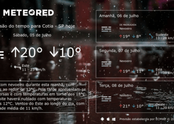 Previsão do tempo Cotia: Frio e Sem Chuvas Hoje