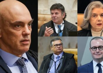 Quem são ministros da Primeira Turma do STF que vão julgar Bolsonaro