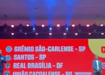 União Cacoalense na Copa São Paulo de Futebol Júnior tem grupo definido